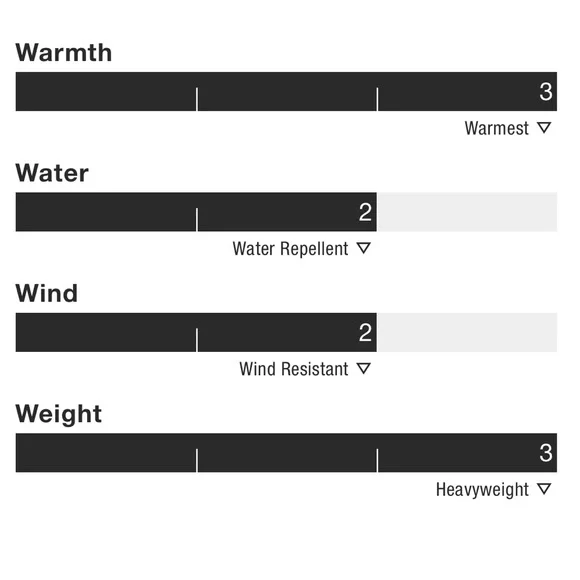 The North Face Novelty Nuptse Vest - Picture 16 of 17